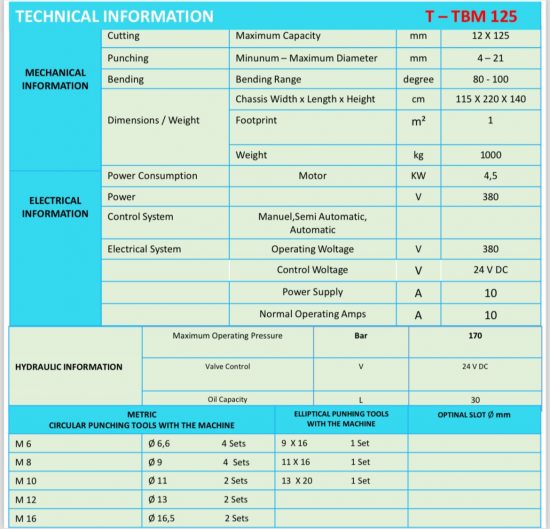 T-TBM